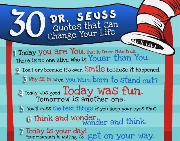 30 Seussisms to Inspire You